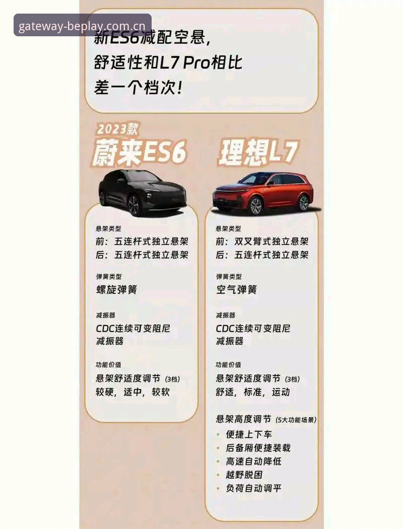 BEPLAY中文官方站与竞品全面对比：谁才是“上着稳”的那一个？