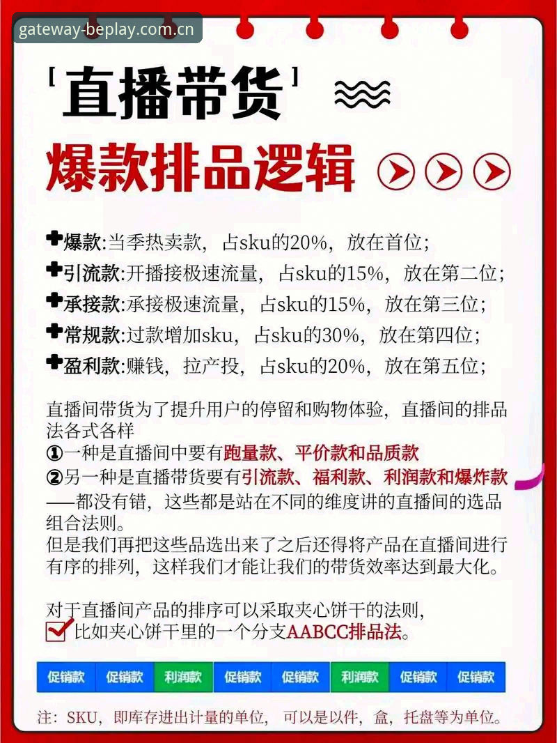 2025年BEPLAY直播投注推荐逻辑变了？官方数据站直接装背后的深度分析