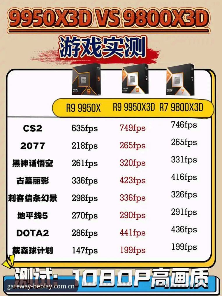 资深用户拆解：BEPLAY中文官方站与竞品对比评测，到底谁在玩数据游戏？